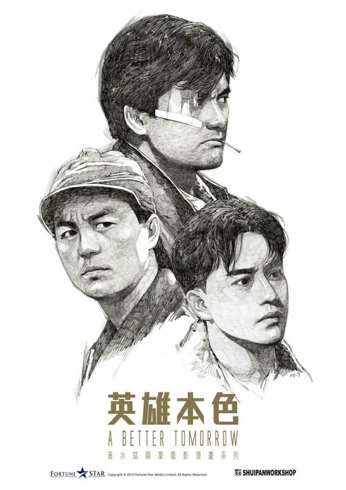 兰卡斯特大学学历认证办理